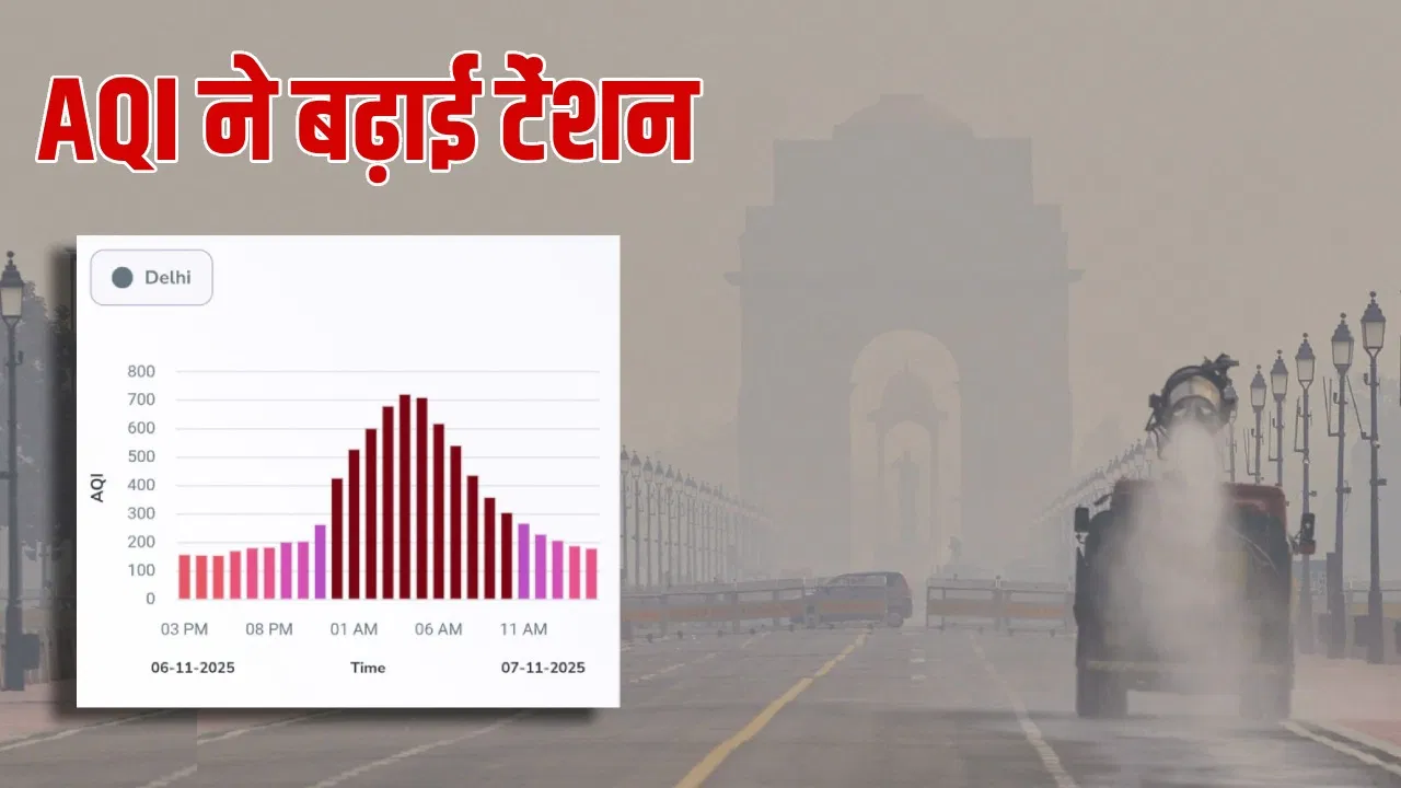 दिल्ली-NCR: रात में AQI क्यों बढ़ जाता है? दिन में हवा हो जाती है दमघोंटू दिल्ली-NCR: रात में AQI क्यों बढ़ जाता है? दिन में हवा हो जाती है दमघोंटू