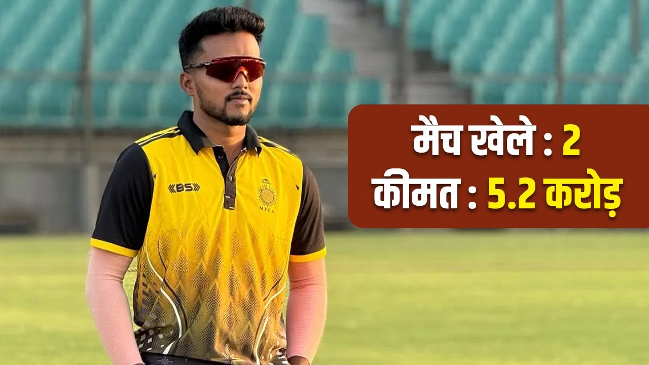 Mangesh Yadav, IPL 2026 Auction: कौन हैं मंगेश यादव जिन्हें RCB ने दिए 5.2 करोड़, खेले हैं सिर्फ 2 मैच Mangesh Yadav, IPL 2026 Auction: कौन हैं मंगेश यादव जिन्हें RCB ने दिए 5.2 करोड़, खेले हैं सिर्फ 2 मैच