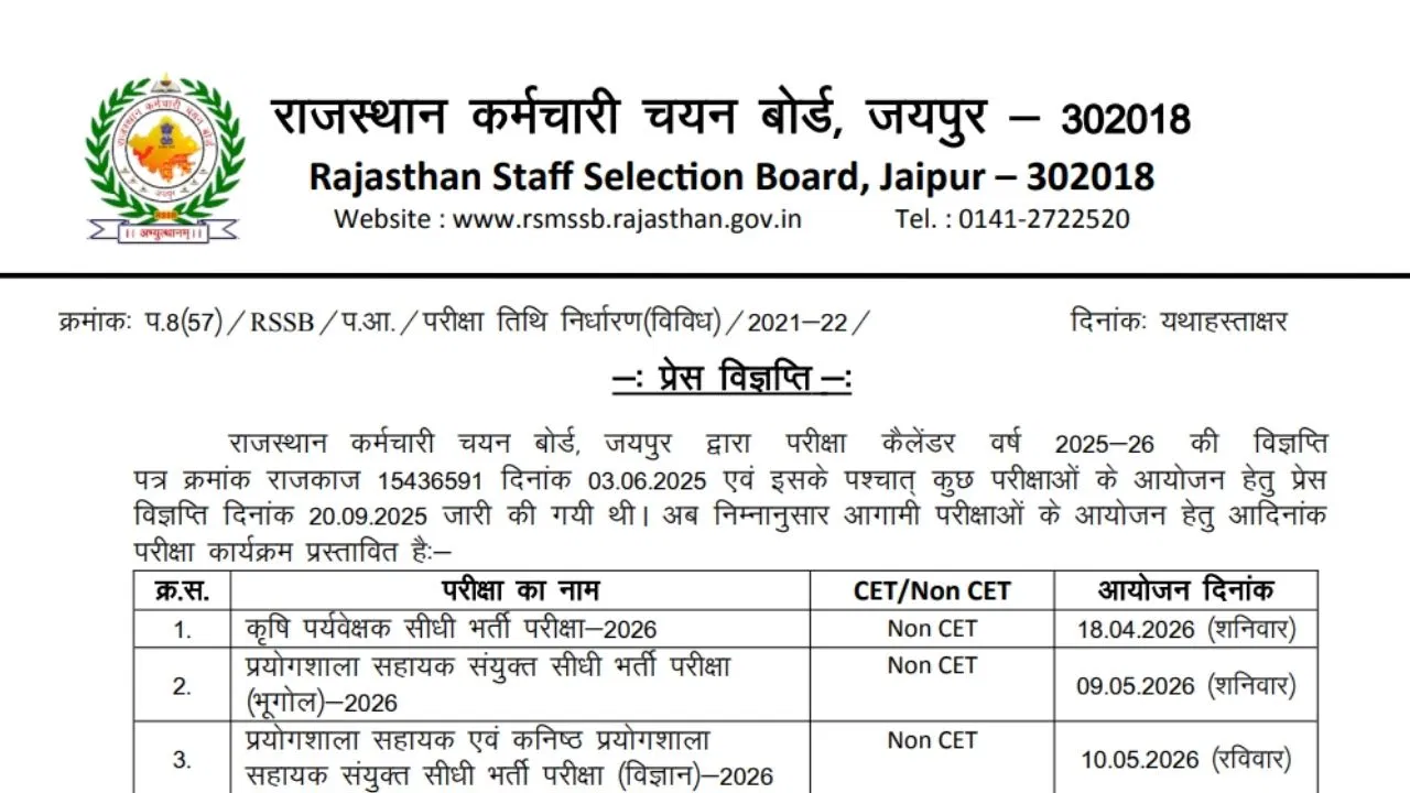 RSSB Exam Calendar 2026: राजस्थान में बंपर नौकरियां! 6 महीने में होंगी 5 भर्ती परीक्षा, आरएसएसएबी ने जारी किया एग्जाम कैलेंडर RSSB Exam Calendar 2026: राजस्थान में बंपर नौकरियां! 6 महीने में होंगी 5 भर्ती परीक्षा, आरएसएसएबी ने जारी किया एग्जाम कैलेंडर