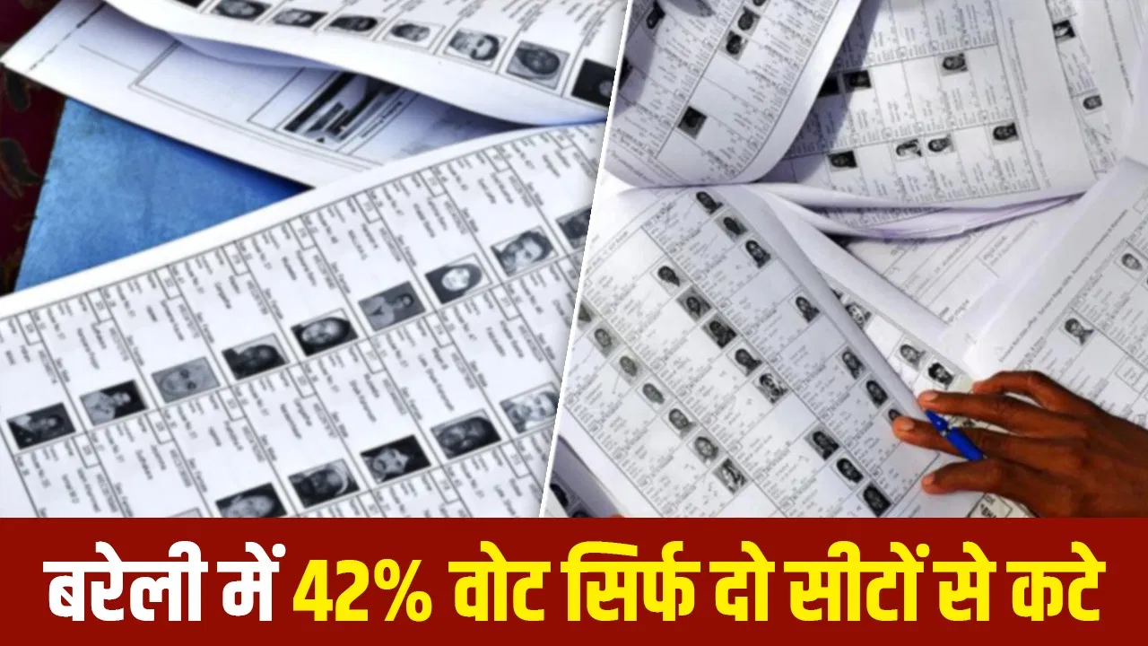 UP के बरेली शहर और कैंट में सबसे ज्यादा कटे वोट, SIR ड्राफ्ट लिस्ट का क्या होगा चुनावी असर? UP के बरेली शहर और कैंट में सबसे ज्यादा कटे वोट, SIR ड्राफ्ट लिस्ट का क्या होगा चुनावी असर?