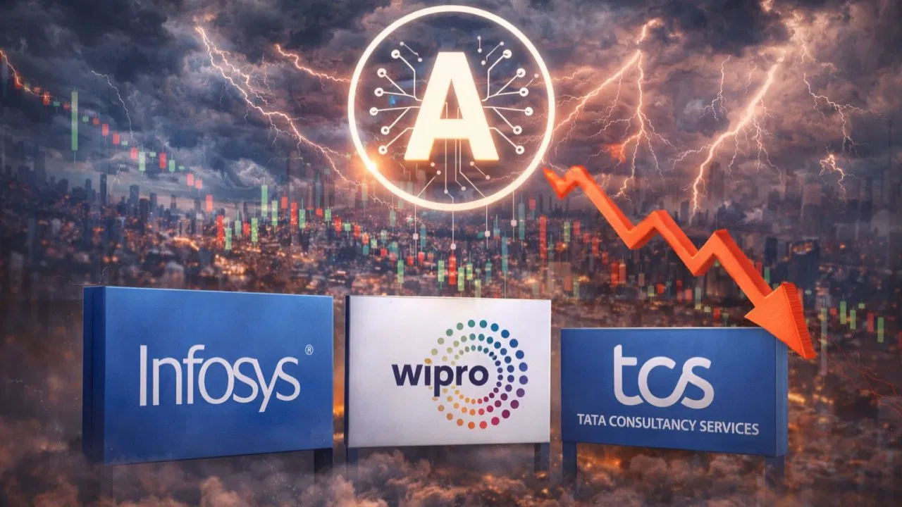 Explained: Anthropic AI टूल ने हिलाया ग्लोबल मार्केट, Infosys, Wipro और TCS पर मंडराया खतरा Explained: Anthropic AI टूल ने हिलाया ग्लोबल मार्केट, Infosys, Wipro और TCS पर मंडराया खतरा